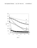 Low Cost Si-Based Negative Electrodes with Enhanced Cycling Performance diagram and image