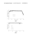 ADDITIVE FOR LITHIUM ION RECHARGEABLE BATTERY CELLS diagram and image