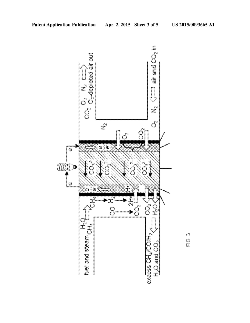 CATHODE COMBUSTION FOR ENHANCED FUEL CELL SYNGAS PRODUCTION - diagram, schematic, and image 05