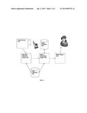 BIOMETRIC-MUSIC INTERACTION METHODS AND SYSTEMS diagram and image