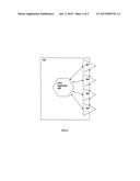 BIOMETRIC-MUSIC INTERACTION METHODS AND SYSTEMS diagram and image