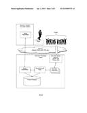 BIOMETRIC-MUSIC INTERACTION METHODS AND SYSTEMS diagram and image