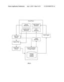 BIOMETRIC-MUSIC INTERACTION METHODS AND SYSTEMS diagram and image