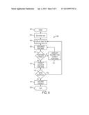 SYSTEMS AND METHODS FOR A SEARCH DRIVEN, VISUAL ATTENTION TASK FOR     ENHANCING COGNITION diagram and image