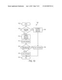 SYSTEMS AND METHODS FOR A SEARCH DRIVEN, VISUAL ATTENTION TASK FOR     ENHANCING COGNITION diagram and image