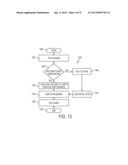 SYSTEMS AND METHODS FOR A SEARCH DRIVEN, VISUAL ATTENTION TASK FOR     ENHANCING COGNITION diagram and image