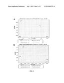 PRIMERS FOR DIAGNOSING AVELLINO CORNEAL DYSTROPHY diagram and image