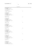 PRIMERS FOR DIAGNOSING AVELLINO CORNEAL DYSTROPHY diagram and image