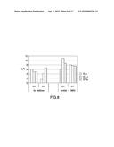 Thermophilic Helicase Dependent Amplification Technology With Endpoint     Homogenous Fluorescent Detection diagram and image