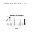 Thermophilic Helicase Dependent Amplification Technology With Endpoint     Homogenous Fluorescent Detection diagram and image