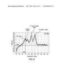 Thermophilic Helicase Dependent Amplification Technology With Endpoint     Homogenous Fluorescent Detection diagram and image