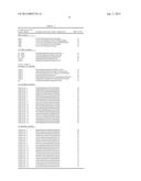 Thermophilic Helicase Dependent Amplification Technology With Endpoint     Homogenous Fluorescent Detection diagram and image