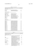 Thermophilic Helicase Dependent Amplification Technology With Endpoint     Homogenous Fluorescent Detection diagram and image