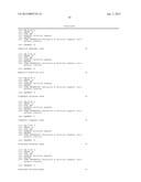 Thermophilic Helicase Dependent Amplification Technology With Endpoint     Homogenous Fluorescent Detection diagram and image