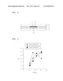 CARTRIDGE AND SYSTEM FOR DETECTING OF GLYCATED PROTEIN IN SAMPLE AND     METHOD OF DETECTING GLYCATED PROTEIN USING THE SAME diagram and image