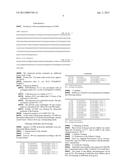 METHOD FOR DETERMINING THE CONCENTRATION OF THE ADIPOCYTIC FORM OF THE     FATTY ACID BINDING PROTEIN (A-FABP, FABP4, P2) diagram and image