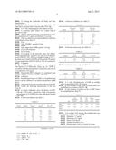 METHOD FOR DETERMINING THE CONCENTRATION OF THE ADIPOCYTIC FORM OF THE     FATTY ACID BINDING PROTEIN (A-FABP, FABP4, P2) diagram and image