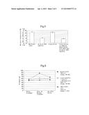 METHOD FOR EVALUATING COSMETIC diagram and image