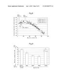 METHOD FOR EVALUATING COSMETIC diagram and image