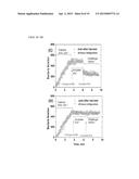 SENSORS AND METHODS FOR CAPTURE, KILLING, AND RELEASE OF BACTERIA diagram and image