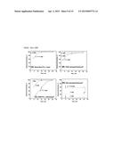 SENSORS AND METHODS FOR CAPTURE, KILLING, AND RELEASE OF BACTERIA diagram and image