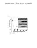 SENSORS AND METHODS FOR CAPTURE, KILLING, AND RELEASE OF BACTERIA diagram and image