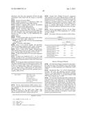 Polypeptides Having Glucoamylase Activity and Polynucleotides Encoding     Same diagram and image