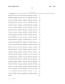 Polypeptides Having Glucoamylase Activity and Polynucleotides Encoding     Same diagram and image