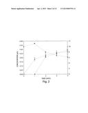 CELLULAR PRODUCTION OF GLUCARIC ACID diagram and image