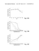 CELLULAR PRODUCTION OF GLUCARIC ACID diagram and image