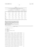 CELLULAR PRODUCTION OF GLUCARIC ACID diagram and image