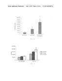 Apparatus for enhanced recovery of regenerative cells from tissue sample diagram and image