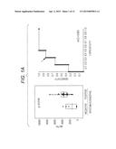 SYSTEM, AN APPARATUS AND A COMPUTER PROGRAM PRODUCT FOR OBTAINING AN     INFORMATION RELATED TO EOSINOPHILIC AIRWAY INFLAMMATION diagram and image