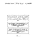 CELL CULTURING ARTICLE AND METHOD FOR MANUFACTURING THEREOF diagram and image