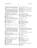 CONSTRUCTION OF FULLY-DELETED ADENOVIRUS-BASED GENE DELIVERY VECTORS AND     USES THEREOF diagram and image