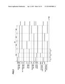 PLASMA PROCESSING METHOD AND PLASMA PROCESSING APPARATUS diagram and image