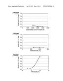 PLASMA PROCESSING METHOD AND PLASMA PROCESSING APPARATUS diagram and image