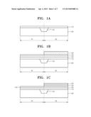 METHOD OF FABRICATING SEMICONDUCTOR DEVICE HAVING DUAL GATE diagram and image