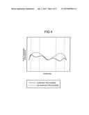 SEMICONDUCTOR MANUFACTURING APPARATUS, SEMICONDUCTOR MANUFACTURING METHOD,     AND PROCESS TUBE diagram and image