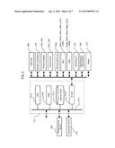 METHOD OF MANUFACTURING SEMICONDUCTOR DEVICE, SUBSTRATE PROCESSING     APPARATUS, AND RECORDING MEDIUM diagram and image