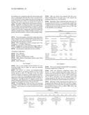 AIRBAG BASE FABRIC COATING MATERIAL, AIRBAG BASE FABRIC, AND METHOD FOR     MANUFACTURING THE SAME diagram and image