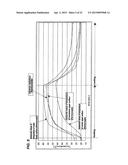 POLISHING APPARATUS AND METHOD diagram and image