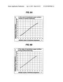 POLISHING APPARATUS AND METHOD diagram and image