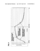 POLISHING APPARATUS AND METHOD diagram and image