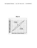 POLISHING APPARATUS AND METHOD diagram and image