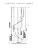 POLISHING APPARATUS AND METHOD diagram and image