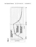 POLISHING APPARATUS AND METHOD diagram and image