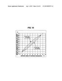 POLISHING APPARATUS AND METHOD diagram and image