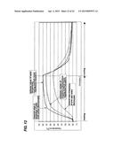 POLISHING APPARATUS AND METHOD diagram and image