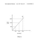 Test Systems with Multiple NFC Antennas diagram and image